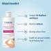 Evolsin Eczema & Psoriasis Shampoo | Cortisone-Free Treatment for Scalp & Body Neurodermatitis - Buy Online on GoSupps.com