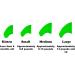 Purrdy Paws 40-Pack Glow-in-The-Dark Soft Nail Caps for Cats - Medium Size - Buy Online on GoSupps.com
