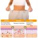 2023 Herbal Detox & Shaping Foot Soak Beads - Body Cleansing Detox (5 Pack / 25 PCS) - Buy Online on GoSupps.com
