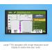 Garmin RV 795  Large  Easy-to-Read 7 GPS RV Navigator  Custom RV Routing  High-Resolution Birdseye Satellite Imagery  Directory of RV Parks and Services  Access Live Traffic and Weather 7" - Buy Online on GoSupps.com