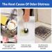 Yougo Drain Cleaner - Powerful Foaming Sink & Drain Cleaner (2PCS) for Household & Kitchen Pipe Cleaning - Fast International Shipping - Buy Online on GoSupps.com
