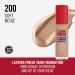 Rimmel Lasting Finish 35HR Foundation in 201 Classic Beige and 200 Soft Beige - Buy Online on GoSupps.com