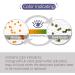 Lotfancy Silica Gel Packets - 5gx50 Pieces | Non-Toxic Moisture Absorber for Safe Dry Storage - Odorless & Effective - Buy Online on GoSupps.com