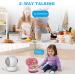 MYPIN 4.3 Full HD Video Baby Monitor with Camera, Night Vision, Temperature Sensor, Two-Way Audio & Lullabies - TYPE-C HS0357 - Buy Online on GoSupps.com