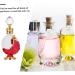 CANIGHT 1pc Peacock Essential Oil Bottle Liquid Bottle Glass Empty Holder Dropper Bottle Empty Perfume Bottle Liquid Holder Women Perfume Bottle Liquid Dispenser Glass Perfume Bottle 3.1x10.5cm Red - Buy Online on GoSupps.com