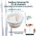 Lunderg Commode Liners with Absorbent Pads - Value Pack Medical Grade 75 Count Universal Fit - Disposable Bedside Commode Liners and Pads for Adult Commode Chairs  Portable & Camping Toilet Bags - Buy Online on GoSupps.com