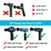 16.8V 1A Charger for LifePro Sonic Mini/Pro Fusion X Percussion Massage Gun - Replacement Charger for Handheld Massager - Compatible with Sonic Pro Models (NOT for 24V) - Buy Online on GoSupps.com