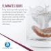 Dynarex Denture Cleanser Tablets Peppermint Flavor Odor & Stain Reduction - Individually Wrapped 40 Tablets for Effective Denture Care - Buy Online on GoSupps.com