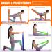 Non-Latex Resistance Bands Set for Strength Training and Physical Therapy - 2.1m, Orange/Green/Blue - Buy Online on GoSupps.com