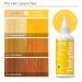 Kiss Tintation Funky Yellow Semi-Permanent Hair Color 5oz - Buy Online on GoSupps.com