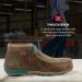 Twisted X Women's Leather Slip-On Driving Shoes - 6.5 Bomber & Turquoise - Buy Online on GoSupps.com