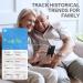 Wellue BP2A Smart Blood Pressure Monitor - Wireless Upper Arm Cuff with Bluetooth Connectivity - Buy Online on GoSupps.com