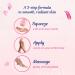 Yuthika Refreshing Rose Body Lotion Gel 100ml - Lightweight Moisturizer for All Skin Types | Summer & Winter Hydration - Buy Online on GoSupps.com