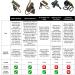 Hunter Safety System Reflective Lifeline for Tree-Stand Safety Harness - Tandem - Buy Online on GoSupps.com