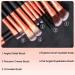 BS-MALL 50 pcs Eyeshadow Makeup Brushes Set - Soft Synthetic Hairs, Wood Handle - for Eyeshadow, Eyebrow, Eyeliner, Blending & Concealer - Buy Online on GoSupps.com