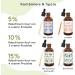 Organic Black Cumin Oil for Dogs 50ml - 100% Pure Cold Pressed Egyptian Nigella Sativa in Glass Bottle - Eco-Friendly & Biological Cultivation - Buy Online on GoSupps.com