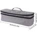 Hair Dryer Case Holder | Double-Layer Travel Bag Pouch Organizer | Blow Dryers Storage Pouch Bag Shockproof Protection Organizer for Hair Dryer - Buy Online on GoSupps.com