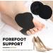 Comfortable Honeycomb Forefoot Pads - Non-Slip Metatarsal Cushion for Women s High Heels | Reusable Durable Black Foot Protector - Buy Online on GoSupps.com