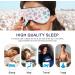 Hasikry Light Blocking Eye Mask - Adjustable for Men and Women - Perfect for Travel, Yoga, and Deep Sleep - Colorful Stars Design - Buy Online on GoSupps.com