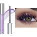  Xvilmaun Glitter mascara for eyelashes shimmering makeup mascara - Thick glossy mascara for women sparkling glitter mascara for makeup shows and live performances - Buy Online on GoSupps.com