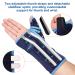 De Quervain's Tenosynovitis Night Brace - Spica Splint Thumb Support for Arthritis & Tendonitis Pain Relief (Right Hand L 8.5 inch) | International Shipping - Buy Online on GoSupps.com