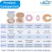Chiroplax Bunion Cushions - 48 Count Pack for Hallux Valgus & Tailor's Bunionette Relief - Buy Online on GoSupps.com