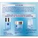 NIVEA Hydra Skin Effect Wake-up Gel Day Cream (50ml) - Hyaluronic Acid Formula for 72hr Moisture & Smooth Skin - Buy Online on GoSupps.com