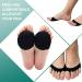 Shop Honeycomb Forefoot Pads Soft Relief for Tired Feet | Unisex Foot Care Pillows in 5 Colors Black White Gray Pink Skin Tone | Perfect for All Shoe Types - Buy Online on GoSupps.com