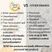 Organic Propolis and Sage Throat Spray | Alcohol-Free 100% Pure Bee Propolis & Sage Extract | Sore Throat Relief & Immunity Support | Kids & Adults (30ml) - Buy Online on GoSupps.com