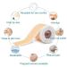 WUHEMA Silicone Scar Tape Roll - Easy to Tear & Reusable Medical Silicone Film for Surgical Scars, Caesarean Section, Burns & Keloid - Painless Scar Removal - Buy Online on GoSupps.com