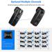 Neewer FC-16 Wireless Flash Trigger with Remote Shutter for Canon Rebel & EOS Cameras - Buy Online on GoSupps.com
