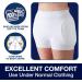 AirX Women's Hip Protector Undergarment - Fall Injury Prevention for Seniors | Comfortable & Breathable Support (Small 30-38 in) - TYTEX - Buy Online on GoSupps.com