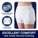 AirX Unisex Hip Protector Undergarment - Fall Injury Prevention & Support for Seniors - Breathable Comfort - X-Small (26-34 inches) by TYTEX - Buy Online on GoSupps.com