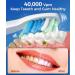 Electric Toothbrush for Adults with 8 Brush Heads - Sonic 40000 VPM Deep Clean 5 Modes Rechargeable Fast Charge Lasts 30 Days - Yellow - Buy Online on GoSupps.com