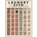 Laundry Symbols Guide Magnet Washing Machine Laundry Magnets Wall Art Laundry Instructions Washing Machine Guide - Buy Online on GoSupps.com