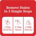 Emergency Stain Remover Spray 4oz 2 Pack - Instant Cleaner for Clothes, Carpet, Sofa Upholstery & More - Works on Food, Grass, Ink, Blood & Lipstick Stains - 2 Pack - 4oz Bottles - Buy Online on GoSupps.com