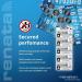 Buy Coin Cell Battery 3V (24.5 x 5.0mm) - 540mAh Pack of 10 | Fast International Shipping - Buy Online on GoSupps.com