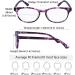 EYEGUARD Women's Reading Glasses 4 Pack +1.25 Multicoloured - Fashionable and Quality Readers - Buy Online on GoSupps.com