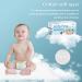 SOFYFINE Disposable Changing Pads - 100 Count Waterproof Bed Pads for Baby | Underpads for Changing Table, Newborn Diaper Pad Liners | Toddler Pee Pad 24 x 17 Inches - White - Buy Online on GoSupps.com