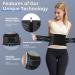 Adjustable Back Brace for Lower Back Pain Relief | 7 Stays Support Belt for Herniated Disc Sciatica Scoliosis | Breathable Lumbar Support with Hot & Cold Therapy - L/XL - Buy Online on GoSupps.com