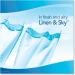 Buy Febreze 74901 Plug Air Freshener Refills - Linen & Sky Scent - 0.87 Oz 6/Carton | International Shipping Available - Buy Online on GoSupps.com