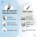 KevKev 3D Fluffy Cluster Lashes 320Pcs DIY Extensions, 30-50D Mixed Individual Eyelash Clusters - Thin Band & Soft - Buy Online on GoSupps.com