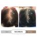 Spectral.DNC-N Leave In Serum for Hair Growth by DS Laboratories - Minoxidil Alternative - Fuller Thicker Hair - Water Based Formula - 2 fl oz - Buy Online on GoSupps.com