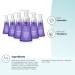 Method Foaming Hand Soap French Lavender 10 Fl Oz (Pack of 6) - Biodegradable Formula | Lavender Scented Hand Wash - Eco-Friendly Option - Buy Online on GoSupps.com
