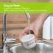AUVON Mini Pill Crusher - Easy to Clean & Use Porcelain Mortar & Pestle Grinder for Pills, Medicine, Medications (2nd Gen, Patent Registered) - A-white - Buy Online on GoSupps.com