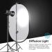 NEEWER 39.4x59 Light Diffuser Panel for Photography - Soft White Fabric with Carry Bag - Collapsible Light Modifier for Studio & Outdoor Shoots - Buy Online on GoSupps.com