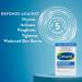Cetaphil Gentle Cleansing Bar - Hydrating Foaming Face and Body Wash - For Sensitive Skin - Soap Free Hypoallergenic - Dermatologist Recommend 127g 127 g (Pack of 1) - Buy Online on GoSupps.com
