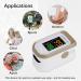 Pulse Oximeter Fingertip Blood Oxygen Monitor | Portable Luxury Gold Oximeter with Lanyard - Ships Internationally - Buy Online on GoSupps.com
