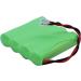 Replacement Battery for Universal AAA x 4 - Ni-MH 700mAh | High Performance & Reliable Power - Buy Online on GoSupps.com