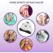 220W UV LED Nail Lamp | Fast Curing for Gel Polish | Automatic Sensor & Timer Setting | Professional Nail Art Tool - Buy Online on GoSupps.com